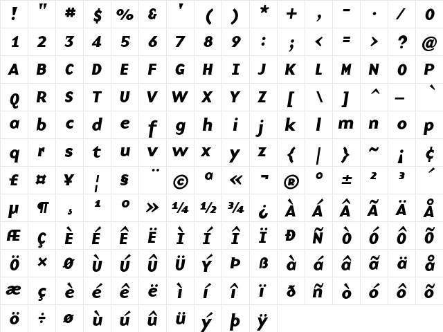 Base9 BI  glyph index