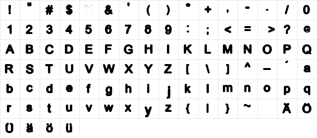 GF Becker Blured  glyph index