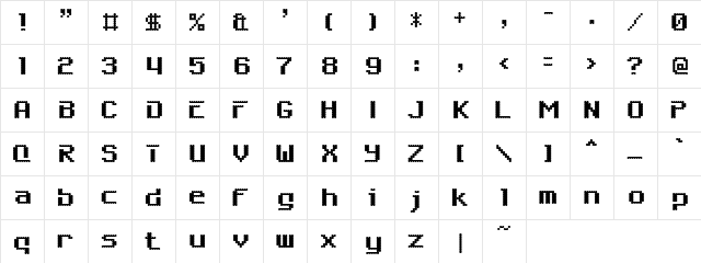 6809chargen Regular  glyph index