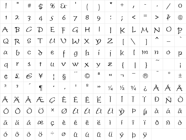 Script-T730 Regular  glyph index