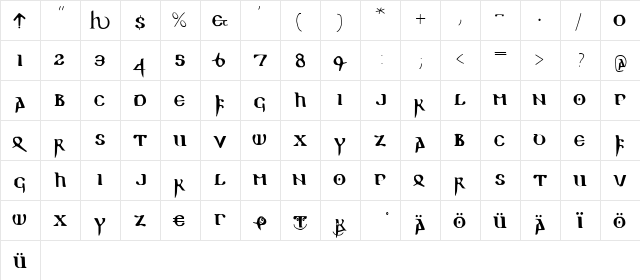 ReadableGothic Regular  glyph index