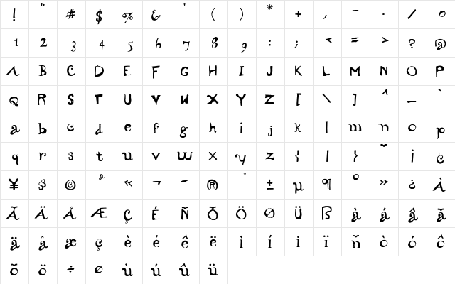 Toohey Medium  glyph index