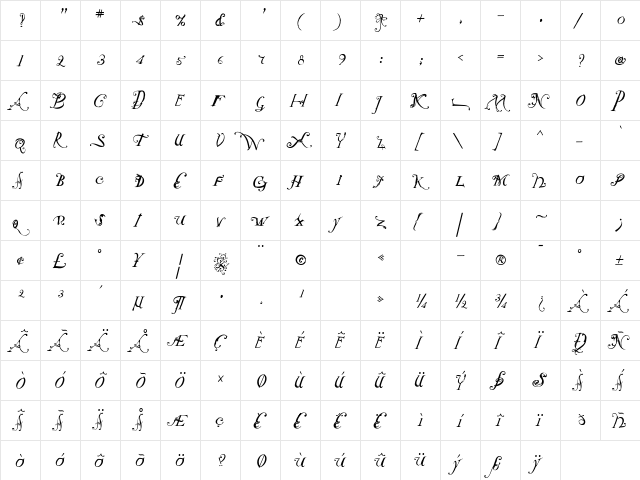 NotCaslonTwo Roman  glyph index