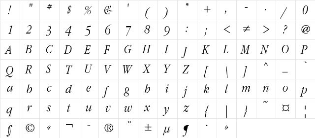 GaramondNarrowC Italic  glyph index