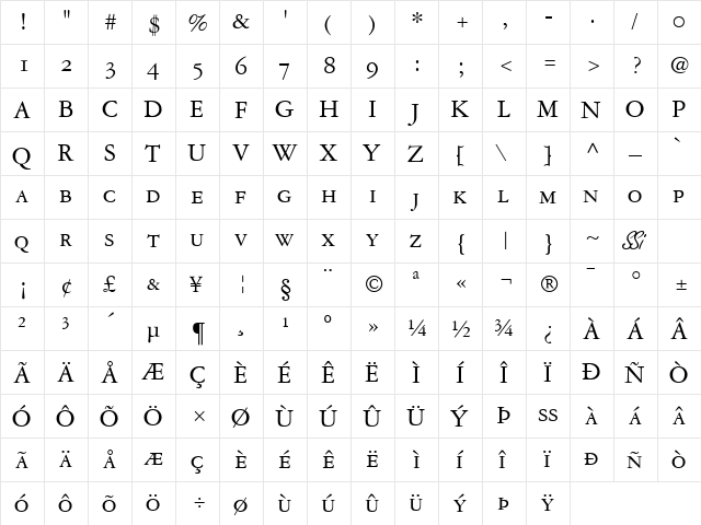 Garamond Reprise OldStyle SSi Small Caps  glyph index