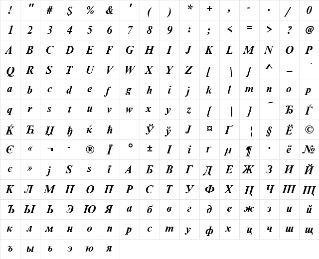 NimbusRomDCY Bold Italic  glyph index