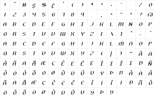 Gesture Thin Slant BRK Normal  glyph index