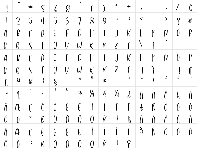 Lovely Buttering Sans Regular  glyph index