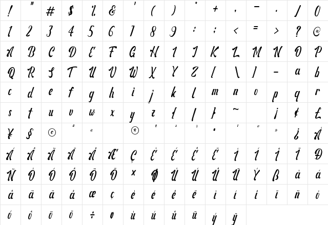 Ganbatte Regular  glyph index
