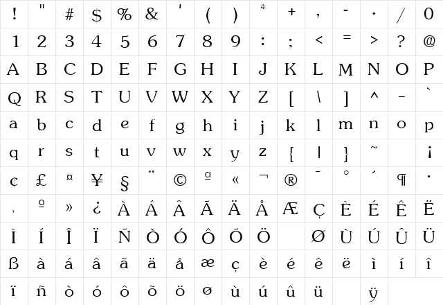 SunsetLH Regular  glyph index