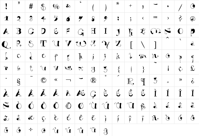 WhyNot Regular  glyph index