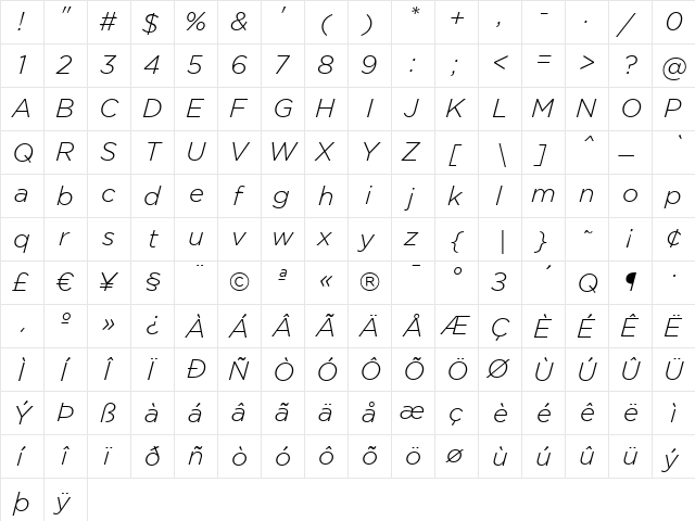 Gotham Light Italic  glyph index
