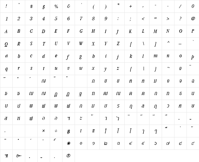 PSL-Siara Italic  glyph index