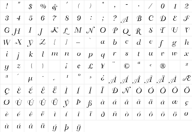 BahiaScriptSSK Regular  glyph index