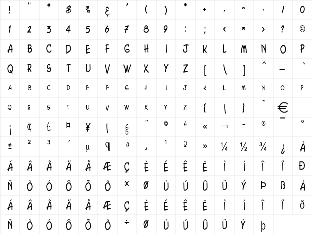 ChasmThin Normal  glyph index
