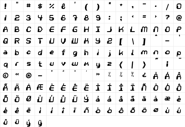 Videophreak Regular  glyph index