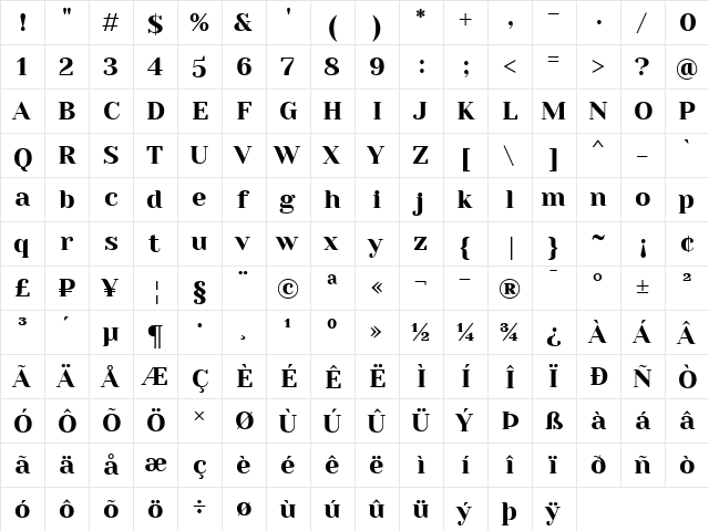 Yeseva One Regular  glyph index