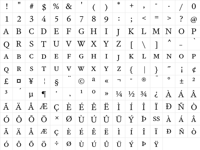 DB Serif TF SC Regular  glyph index