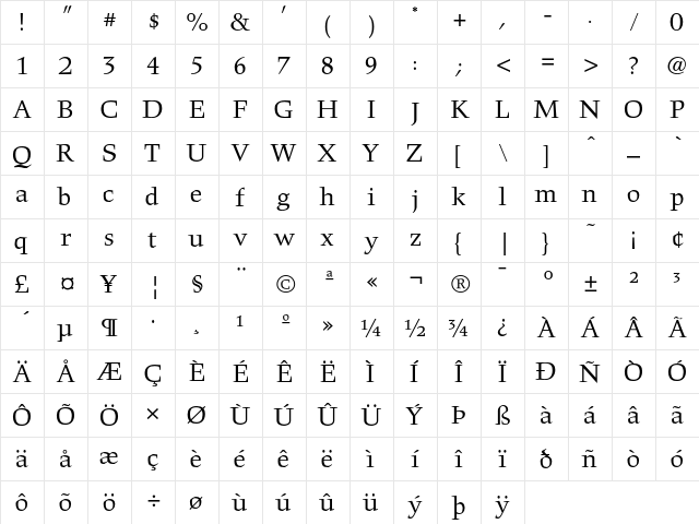 Hawkhurst LT Std Regular Regular  glyph index