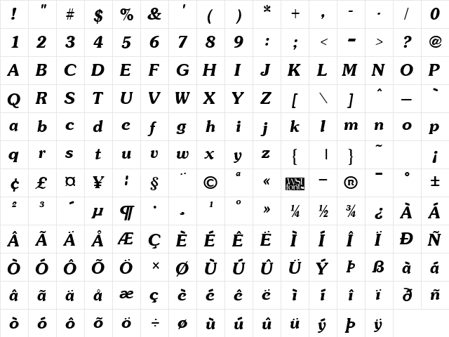 SoutaneExtrabold Italic  glyph index