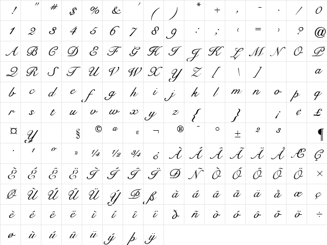 GE Cygnus Script Italic  glyph index