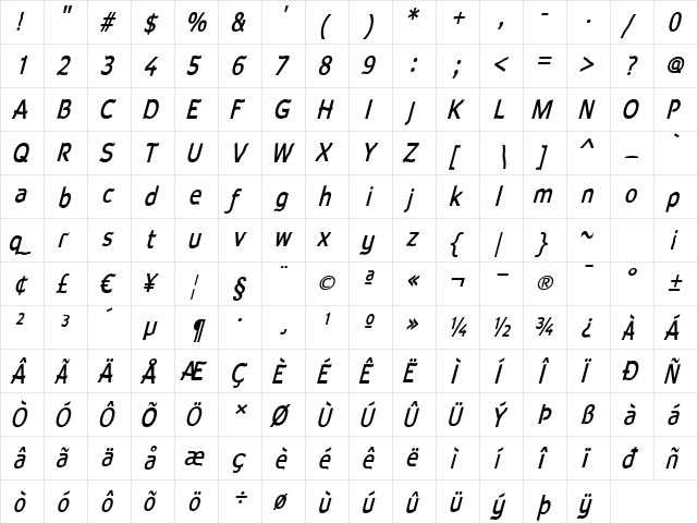 Waverley Bold Italic Regular  glyph index