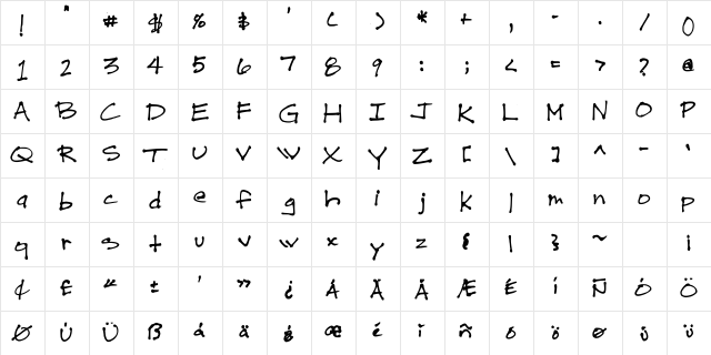 Drew Hand 1 Medium  glyph index