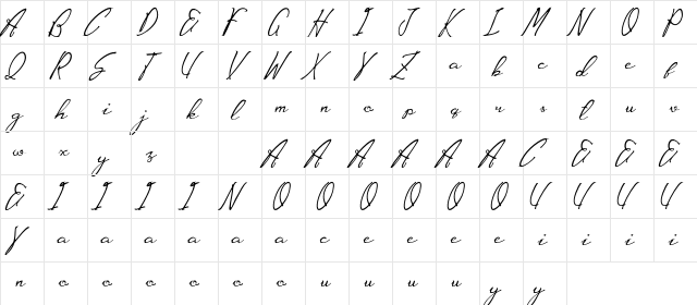 Careza Riz Regular  glyph index