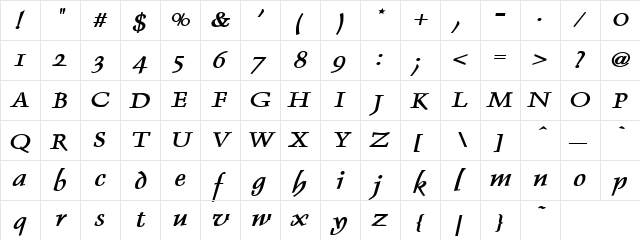 Wheeler Bl Regular  glyph index
