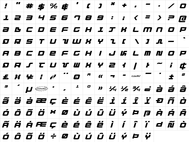 Direktor Expanded Italic Italic  glyph index