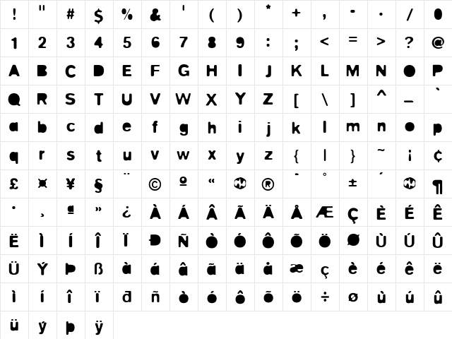 Blitz Regular  glyph index