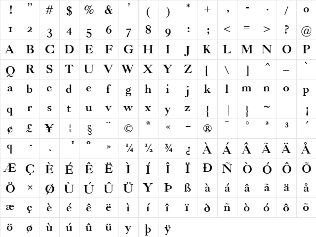 Caslon Classico Bold  glyph index