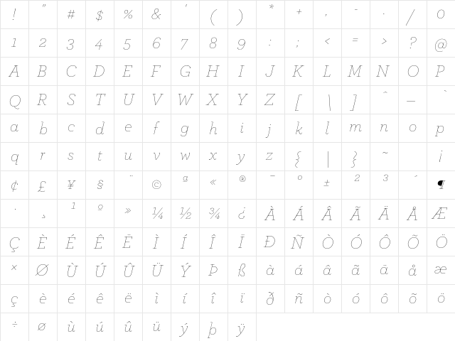 Archer Thin Italic  glyph index