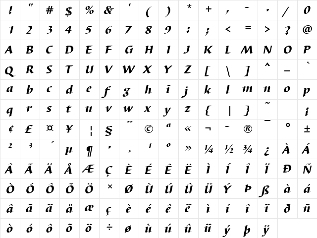 BarbedorTHea Italic  glyph index