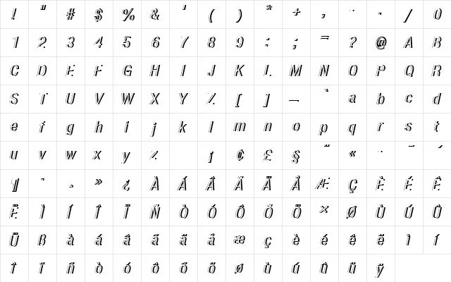NimbusSanDRegConItaRe1 Regular  glyph index