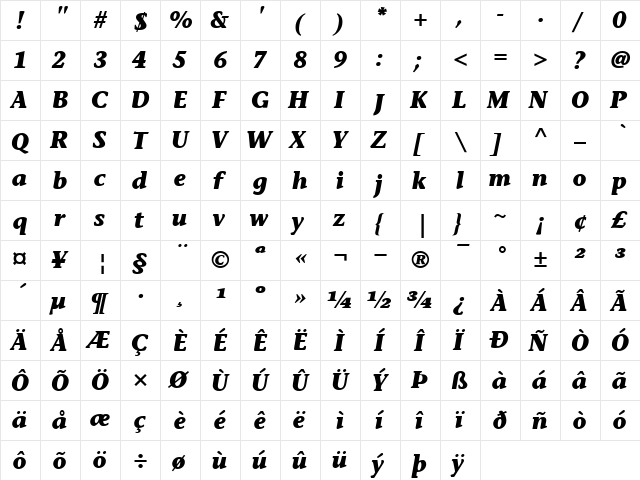 ITCStoneInformal BoldItalic  glyph index