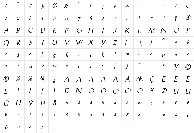 Salem Italic  glyph index