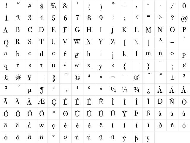 Bodoni Seventytwo ITC Regular  glyph index