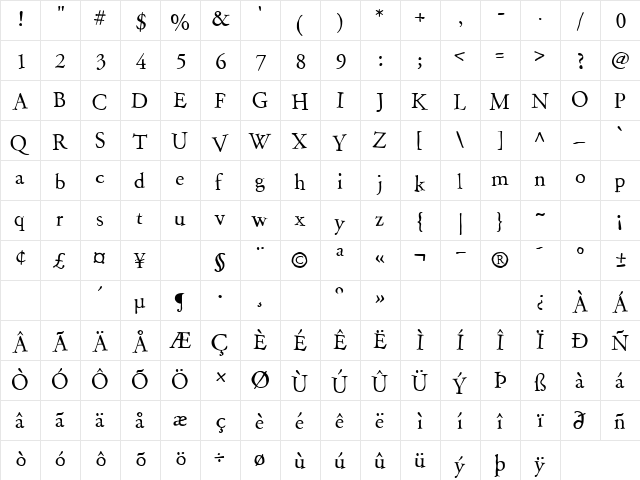 P22 Garamouche Regular Regular  glyph index
