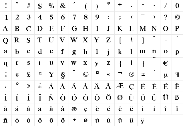 Riccione-Medium Regular  glyph index