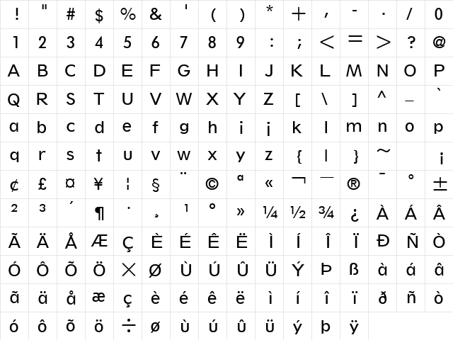 ThinxSSK Regular  glyph index