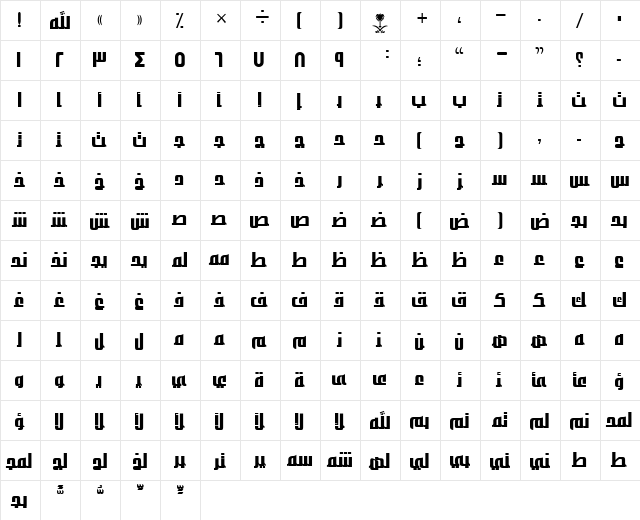 AYM Thghr 2 S_U normal. Normal  glyph index