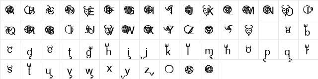 HELLvetica Regular  glyph index