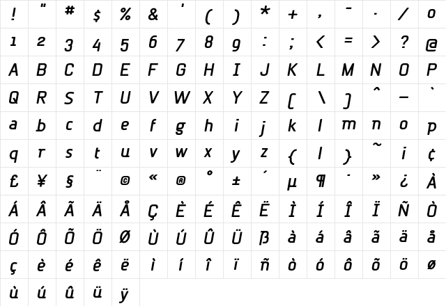BetaSemi BoldOblique  glyph index