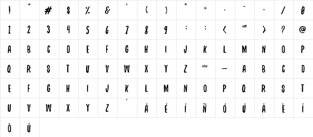 Yeah Papa Yeah Papa  glyph index