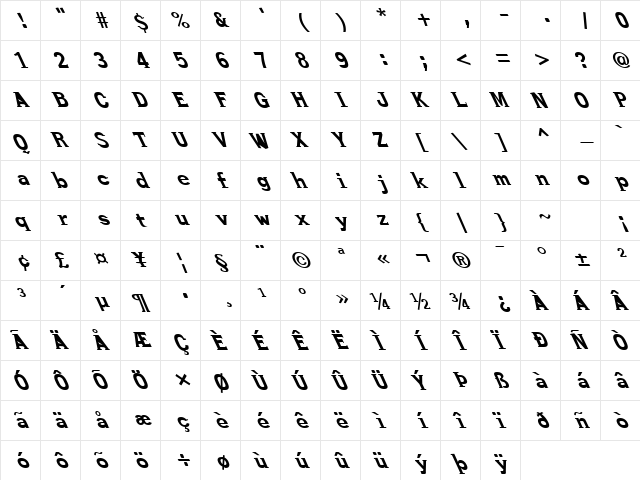 FZ ROMAN 27 LEFTY Normal  glyph index