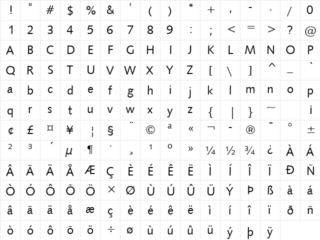 Humanst531 BT Roman  glyph index