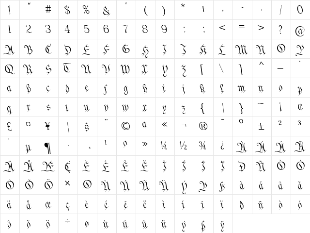 We The People Regular  glyph index
