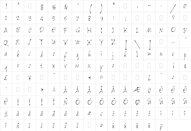 Flight Plain  glyph index