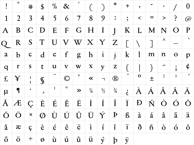 Jannon Text Med Regular  glyph index